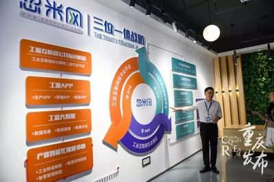 重慶工業互聯網 智博會上的轉型引擎，如何重塑傳統產業